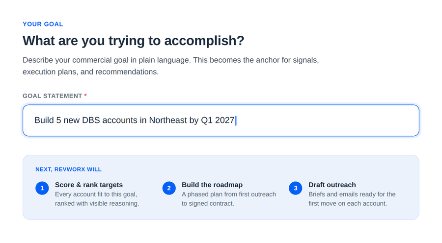 RevWorx goal statement entry: Build 5 new DBS accounts in Northeast by Q1 2027