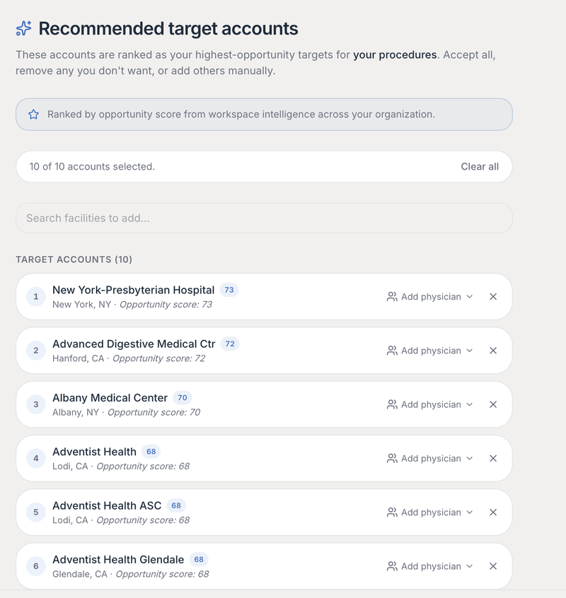 RevWorx ranked target accounts, a rep's daily queue